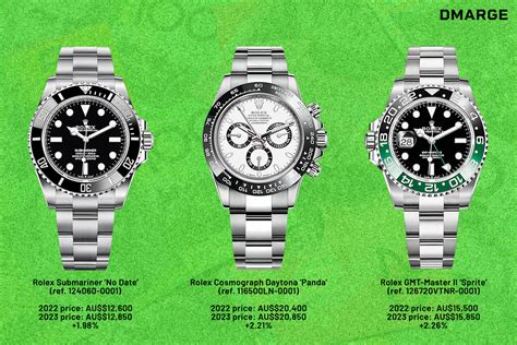 which rolex to buy in 2023|rolex switzerland price list 2023.